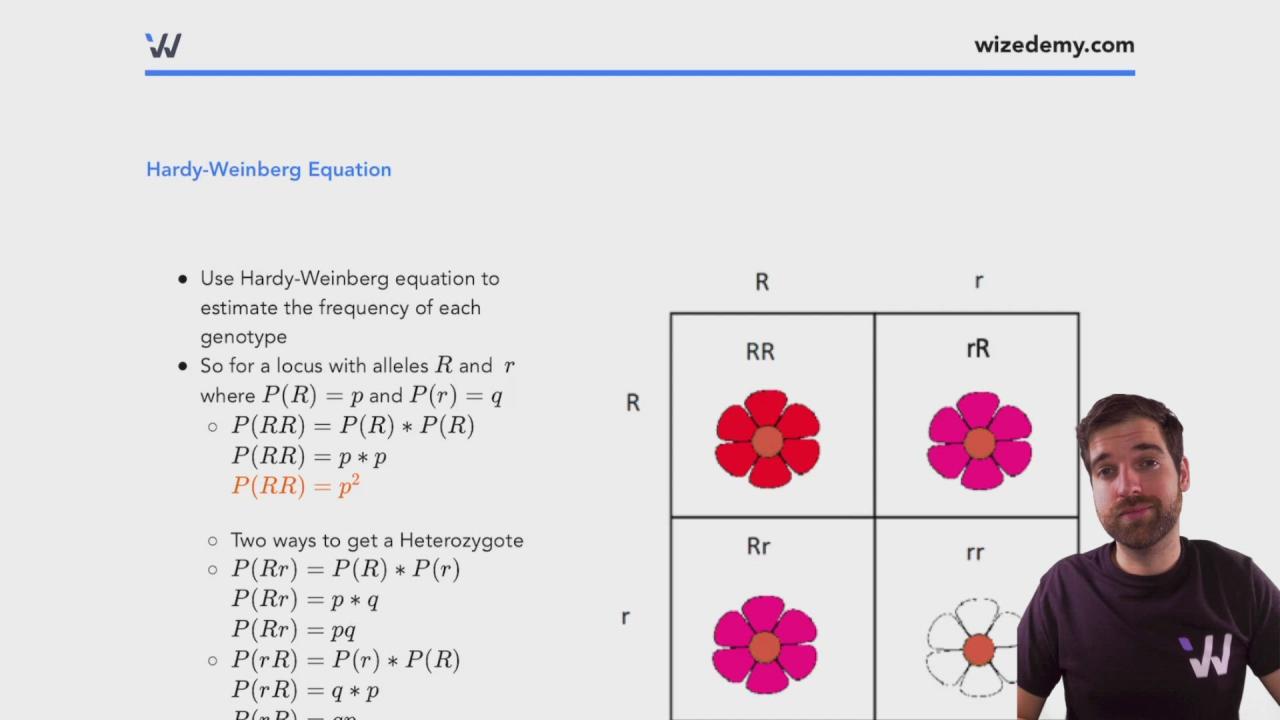 Weinberg biology genetics individuals