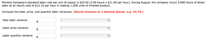 Mordica company standard labor cost