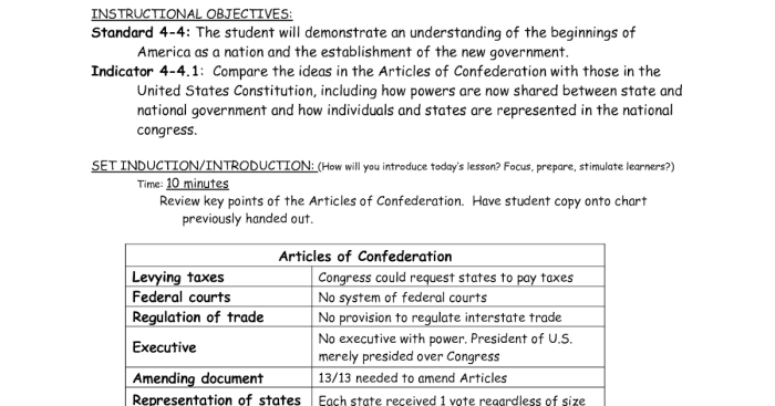 Comparing the articles of confederation and the constitution worksheet answers