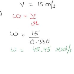 An automobile tire has a radius of 0.330 m