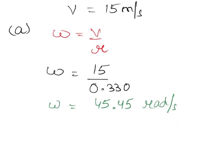 An automobile tire has a radius of 0.330 m