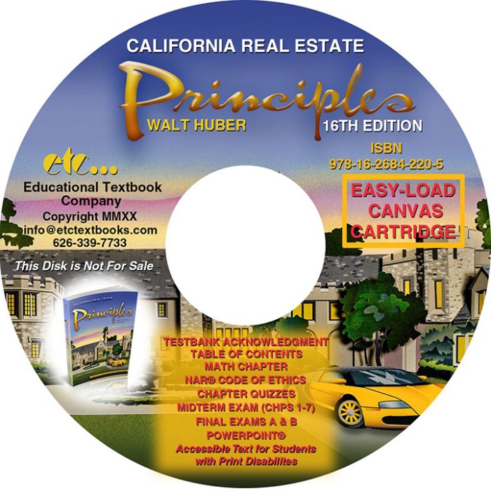 California real estate principles 16th edition